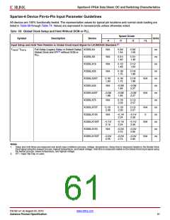 浏览型号DS162的Datasheet PDF文件第61页