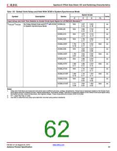 浏览型号DS162的Datasheet PDF文件第62页
