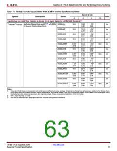 浏览型号DS162的Datasheet PDF文件第63页