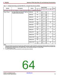 浏览型号DS162的Datasheet PDF文件第64页