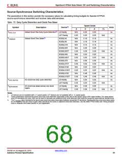 浏览型号DS162的Datasheet PDF文件第68页