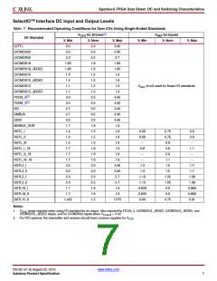 浏览型号DS162的Datasheet PDF文件第7页