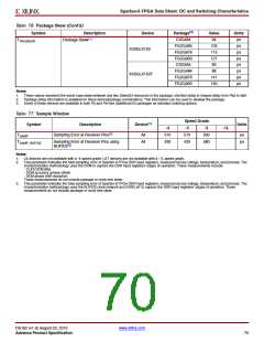 浏览型号DS162的Datasheet PDF文件第70页