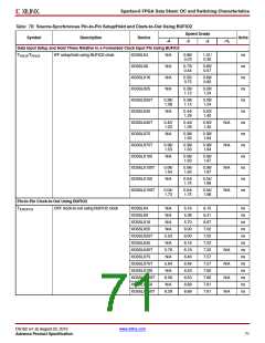 浏览型号DS162的Datasheet PDF文件第71页