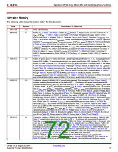 浏览型号DS162的Datasheet PDF文件第72页