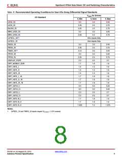 浏览型号DS162的Datasheet PDF文件第8页