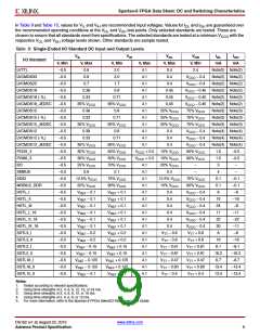 浏览型号DS162的Datasheet PDF文件第9页