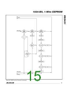 浏览型号DS2431Q T的Datasheet PDF文件第15页