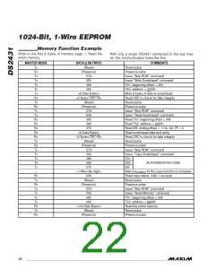 浏览型号DS2431Q T的Datasheet PDF文件第22页