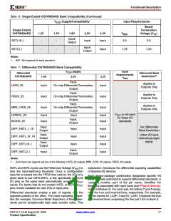 浏览型号DS312_09的Datasheet PDF文件第17页