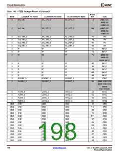 浏览型号DS312_09的Datasheet PDF文件第198页