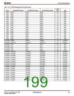 浏览型号DS312_09的Datasheet PDF文件第199页