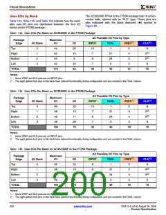 浏览型号DS312_09的Datasheet PDF文件第200页