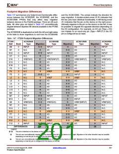 浏览型号DS312_09的Datasheet PDF文件第201页