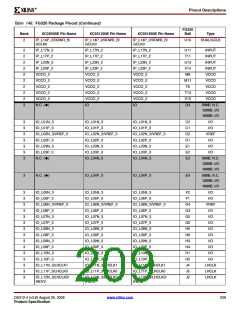 浏览型号DS312_09的Datasheet PDF文件第209页
