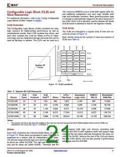 浏览型号DS312_09的Datasheet PDF文件第21页