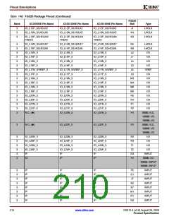浏览型号DS312_09的Datasheet PDF文件第210页