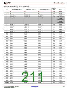 浏览型号DS312_09的Datasheet PDF文件第211页