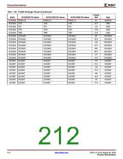 浏览型号DS312_09的Datasheet PDF文件第212页