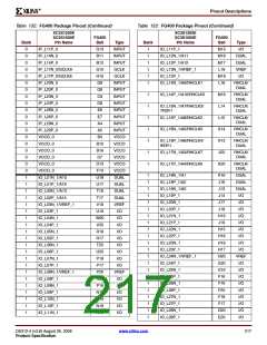 浏览型号DS312_09的Datasheet PDF文件第217页