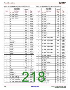 浏览型号DS312_09的Datasheet PDF文件第218页