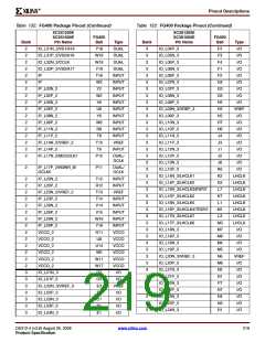 浏览型号DS312_09的Datasheet PDF文件第219页