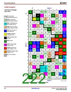 浏览型号DS312_09的Datasheet PDF文件第222页