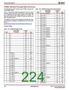 浏览型号DS312_09的Datasheet PDF文件第224页