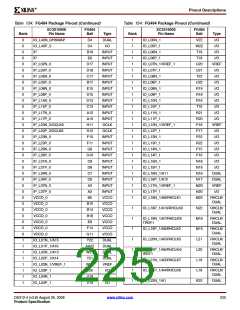 浏览型号DS312_09的Datasheet PDF文件第225页