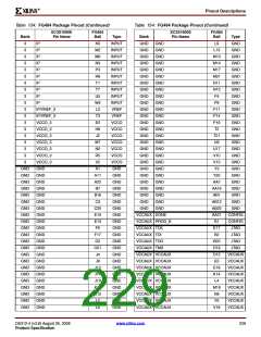 浏览型号DS312_09的Datasheet PDF文件第229页