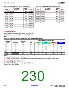 浏览型号DS312_09的Datasheet PDF文件第230页