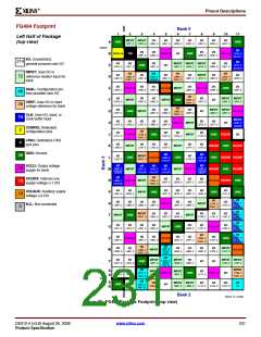 浏览型号DS312_09的Datasheet PDF文件第231页