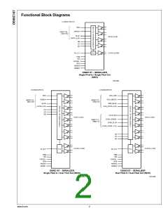 浏览型号DS90C187LF-NOPB的Datasheet PDF文件第2页