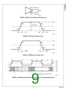 浏览型号DS90C187LF-NOPB的Datasheet PDF文件第9页