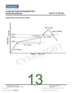 浏览型号EL817(M)(Y)(TU)-FVG的Datasheet PDF文件第13页