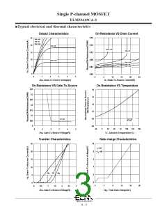 浏览型号ELM33415CA-S的Datasheet PDF文件第3页