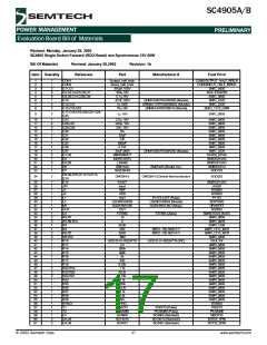 浏览型号SC4905BMSTR的Datasheet PDF文件第17页
