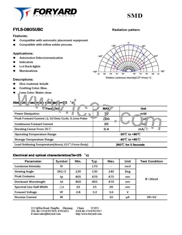 FYLS-0805UBC图片预览