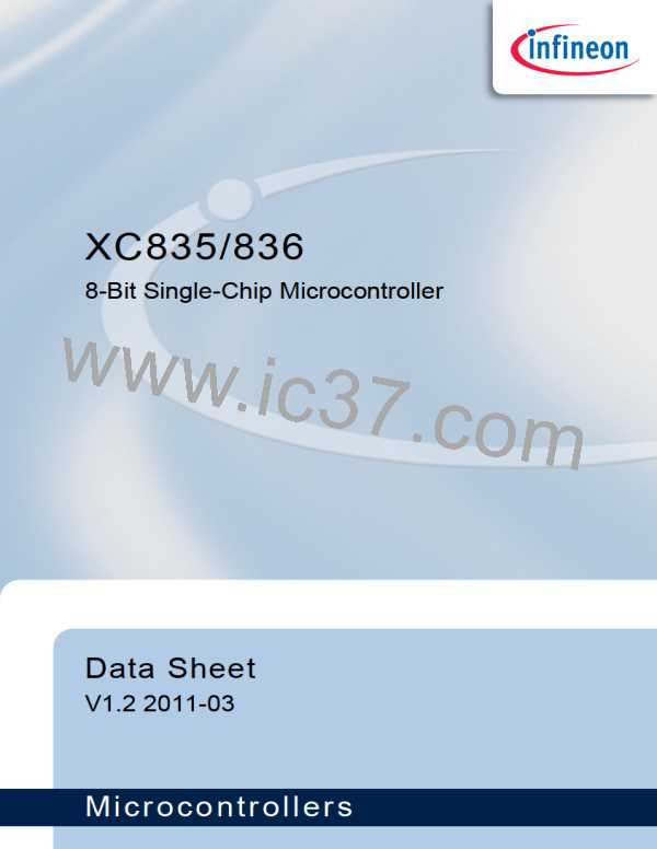 SAK-XC836MT-1FRA图片预览