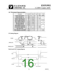 浏览型号ES51993的Datasheet PDF文件第16页