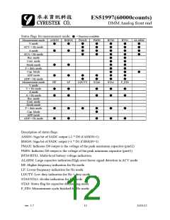 浏览型号ES51997的Datasheet PDF文件第12页