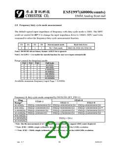 浏览型号ES51997的Datasheet PDF文件第20页