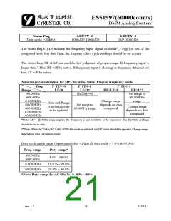 浏览型号ES51997的Datasheet PDF文件第21页
