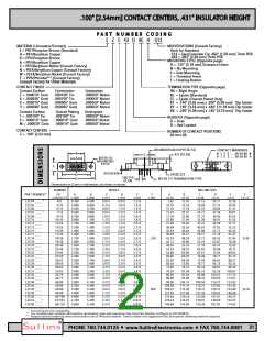 浏览型号ESC35DRXN的Datasheet PDF文件第2页
