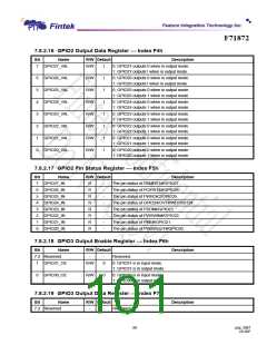 浏览型号F71872FG的Datasheet PDF文件第101页