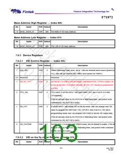 浏览型号F71872FG的Datasheet PDF文件第103页