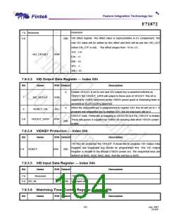 浏览型号F71872FG的Datasheet PDF文件第104页