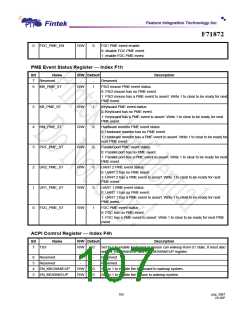 浏览型号F71872FG的Datasheet PDF文件第107页