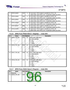 浏览型号F71872FG的Datasheet PDF文件第96页