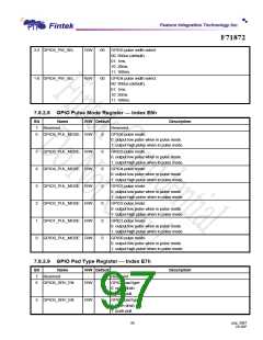 浏览型号F71872FG的Datasheet PDF文件第97页